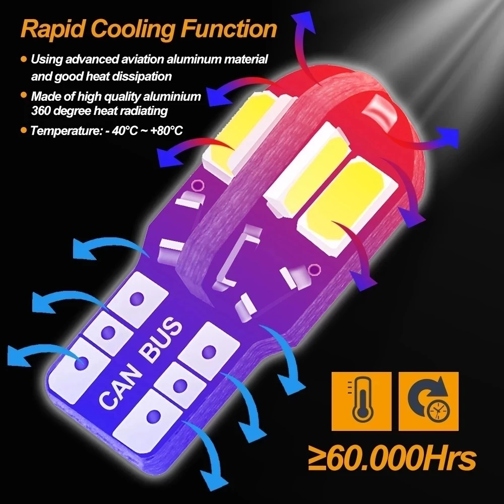 20/10PCS Car Interior Bulb W5W - Car Led Light 评论和价格