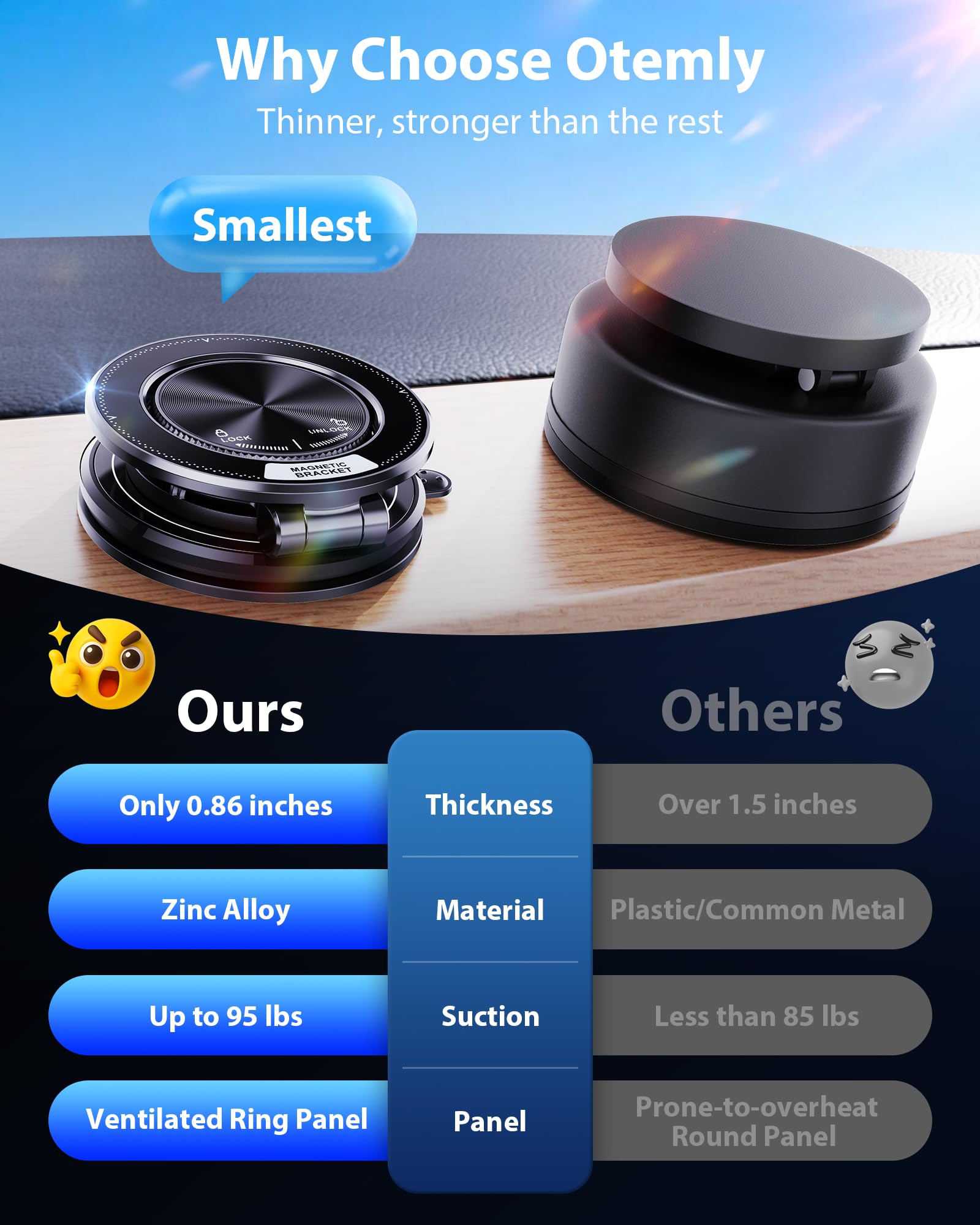 Upgraded Vacuum Magnetic Car P - Car Vacuum 评论和价格
