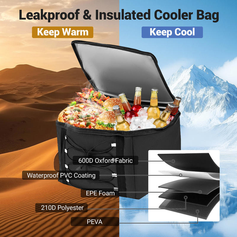 18 Gal Car Trunk Organizer wit - Car Organizer 评论和价格