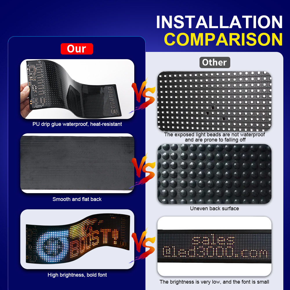 LED Matrix Pixel Panel Scrolli - Car Led Light 评论和价格