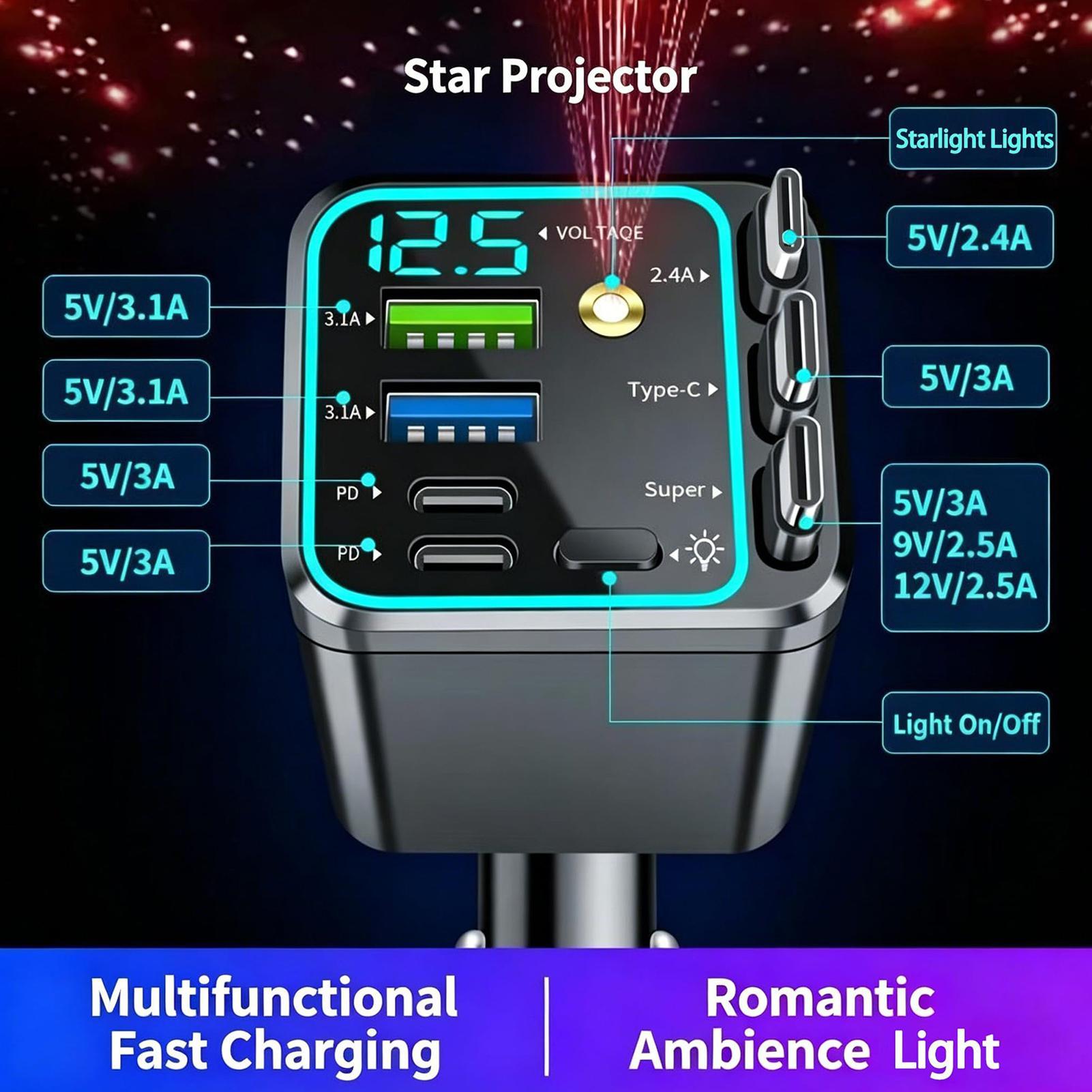 Retractable Charger For Car 10 - Car Charger 评论和价格